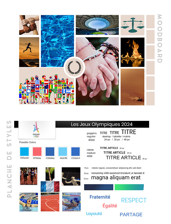 Moodboard Jeux Olympiques